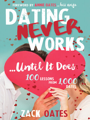 cover image of Dating Never Works... Until it Does